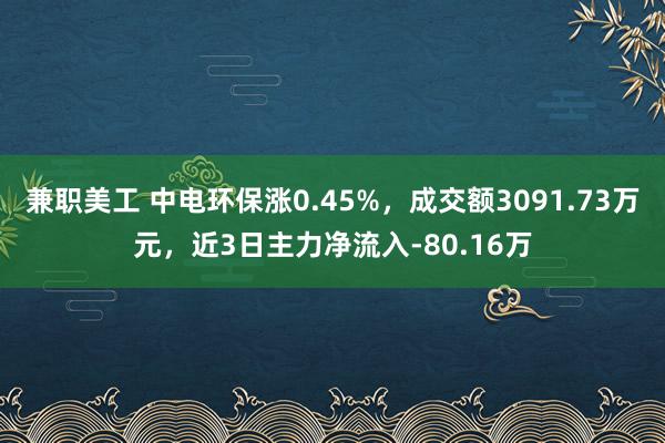 兼职美工 中电环保涨0.45%，成交额3091.73万元，近3日主力净流入-80.16万